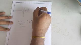 Cathode Ray Oscilloscope  Demonstration  Analog  CRO  Part 2 [upl. by Hayifas488]