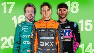 ✅ Les 10 MEILLEURS PILOTES de F1 en 2023 ✅ [upl. by Yokum847]