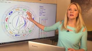 Jungfrau Liebeshoroskop im Mai 2017 [upl. by Noedig]