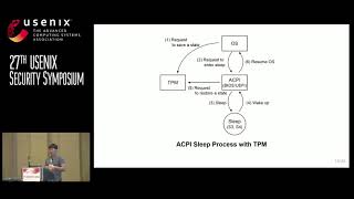 USENIX Security 18  A Bad Dream Subverting Trusted Platform Module While You Are Sleeping [upl. by Allac]