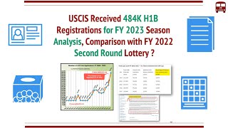 USCIS got 484K H1B Lottery Registrations for FY 2023 Selected 127K Comparison Analysis [upl. by Gow]