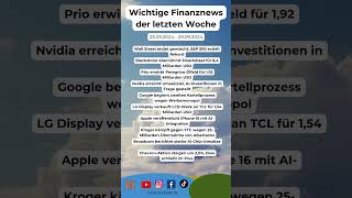 🌟 Top 10 Finanznachrichten der Woche 2309  29092024 investieren finanznews aktien [upl. by Aitetel]