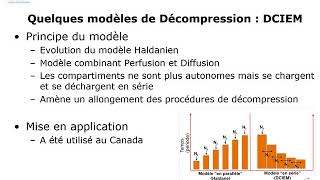 Plongeur N4  Cours 3  Modèles de Décompression [upl. by Aken]