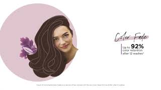 Alfaparf Milano Color Wear Cream  The breakthrough in Hair Colouring  Technical Video [upl. by Accissej725]