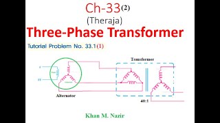 ThreePhase Transformer Efficiency  Example 332  ENA 137BanglaTheraja [upl. by Nytsirc]