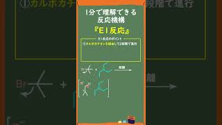 【1分で分かる大学有機化学】向山アルドール反応の反応機構Mukaiyama Aldol Reaction Shorts [upl. by Rosenblum991]