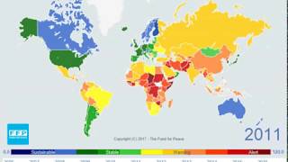 Fragile States Index 2006  2017 [upl. by Allys651]