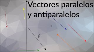 Vectores paralelos y antiparalelos [upl. by Kathlin]