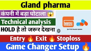 GLAND PHARMA Share Latest News  why GLAND PHARMA Falling  Gland pharma buy or Not [upl. by Eemiaj554]