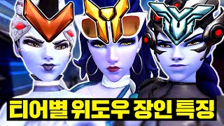 티어별 위도우 장인의 플레이는 뭐가 다를까 [upl. by Reeves]