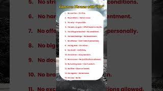 Phrases with NO english learnenglish englishspeaking englishlesson shorts fyp foryou ielts [upl. by Nywled735]