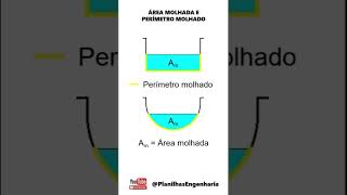 Área Molhada e Perímetro Molhado engenharia hidráulica construçãocivil hidrossanitário [upl. by Sane545]