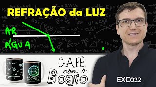 REFRAÇÃO DA LUZ  Óptica  EXERCÍCIOS para REVISÃO de FÍSICA  EXC022 [upl. by Shoshana]