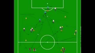 Software en voetbal trainingen quotOPWARMING 2quot [upl. by Aneerhs368]