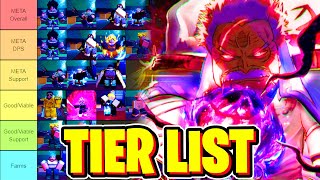 MULTIVERSE TOWER DEFENSE UNITS TIERLIST Roblox [upl. by Llorre]