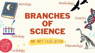 Branches of Science  GK for Design Exams  NID NIFT CEED UCEED  Design exams 2022 [upl. by Langsdon]