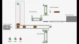 comment fonction un vérin avec capteur reed no PNPet capteur de proximité no PNP [upl. by Darice]