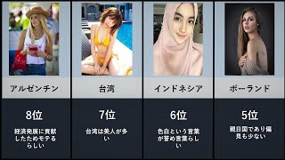 【ランキング】日本人男性がモテる国ランキング [upl. by Rapp]