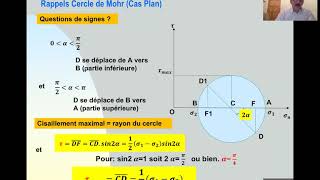 Application  Tricercle de Mohr [upl. by Cirone604]