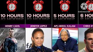 FAMOUS PEOPLES AND THIER SLEEPING HOURS [upl. by Constantia]