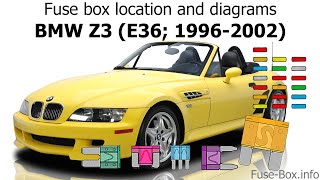 Fuse box location and diagrams BMW Z3 19962002 [upl. by Vinson]