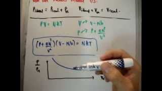 Thermodynamics 46  Van Der Waals 12 [upl. by Lamson]