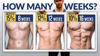 How Long Should You Diet To Get A SixPack AVOID THIS MISTAKE [upl. by Etram]