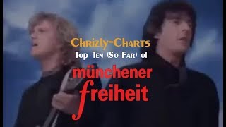 TOP TEN The Best Songs Of Münchener Freiheit RETRO [upl. by Decrem]