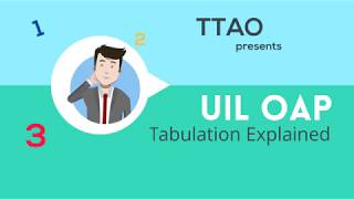 UIL OneAct Play Tabulation Explained [upl. by Barnet]