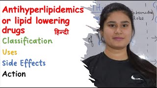 Antihyperlipidemics or lipid lowering drugs  Classification  Uses  Side Effects  Adverse Effects [upl. by Mayberry]