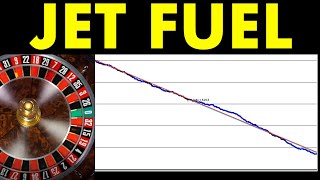 Jet Fuel  The Roulette Master indepth analysis amp ranking [upl. by Miahc954]