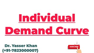 Individual Demand Curve  Meaning Of Individual Demand Curve  Demand Curve  Economics  UPSC [upl. by Abdel]