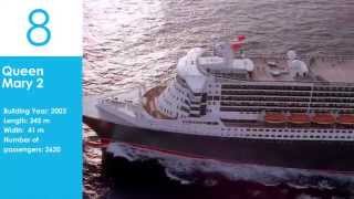 An Overview of the 10 Largest Cruise Ships in the World [upl. by Malanie]