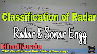 classification of radar in Hindi  primary radar  secondary radar  classification of radar system [upl. by Ahtabbat81]