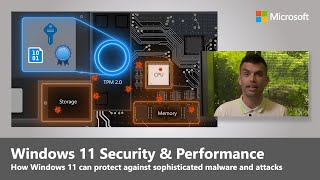 Windows 11 Security — Our HackerinChief Runs Attacks and Shows Solutions [upl. by Dwayne]