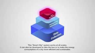 Smart cities connected with people video infographic [upl. by Ybloc]