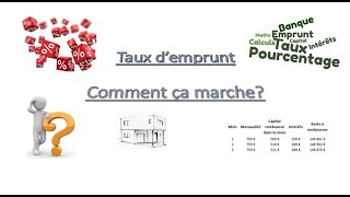 Taux demprunt comment ça marche [upl. by Justinn]