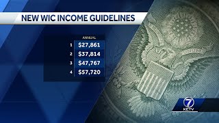 New income guidelines increase number of families who could qualify WIC assistance Nebraska DHHS [upl. by Ahsaek]