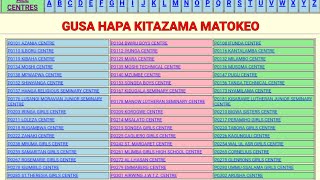 BREAKING MATOKEO YA KIDATO CHA NNE 2022 2023 NECTA  Form four results 202223 necta tazama hapa [upl. by Mossberg]