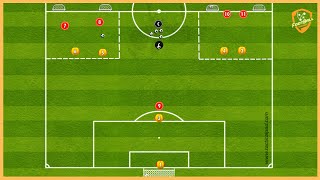 Bayer Leverkusen  Double CounterAttack Game [upl. by Sikata118]