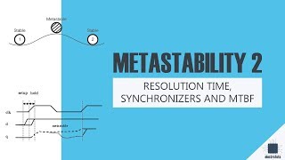 Metastability  Part 2 Resolution Time Synchronizers and MTBF [upl. by Nahshu]