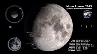 NASA  Moon Phases 2015 Northern Hemisphere [upl. by Schaaff]