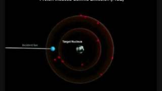 ANSTO Particle Induced Gamma Emission PIGE [upl. by Rossner]