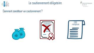 Le cautionnement obligatoire [upl. by Civ]