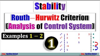 Routh−Hurwitz Criterion  Part 1  Stability Analysis of Control System  Kyrillos Refaat [upl. by Atinad]