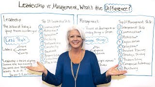 Leadership vs Management Whats the Difference  Project Management Training [upl. by Amero]