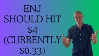 Enjin ENJ crypto coin review 2024  can 13x in price [upl. by Otnas695]