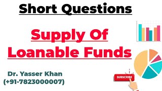 Supply Of Loanable Funds [upl. by Ulland255]