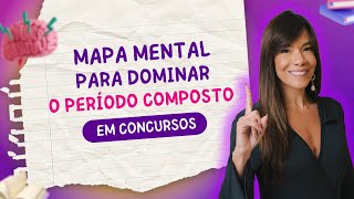 🧠📊 Domine o Período Composto com um Mapa Mental Esquematizado [upl. by Coney]