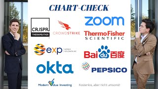 Zoom schon kaufen Thermo Fisher  Baidu  CRISPR  eXp World  Pepsico  Crwodstrike  Okta  Chart [upl. by Benedix]